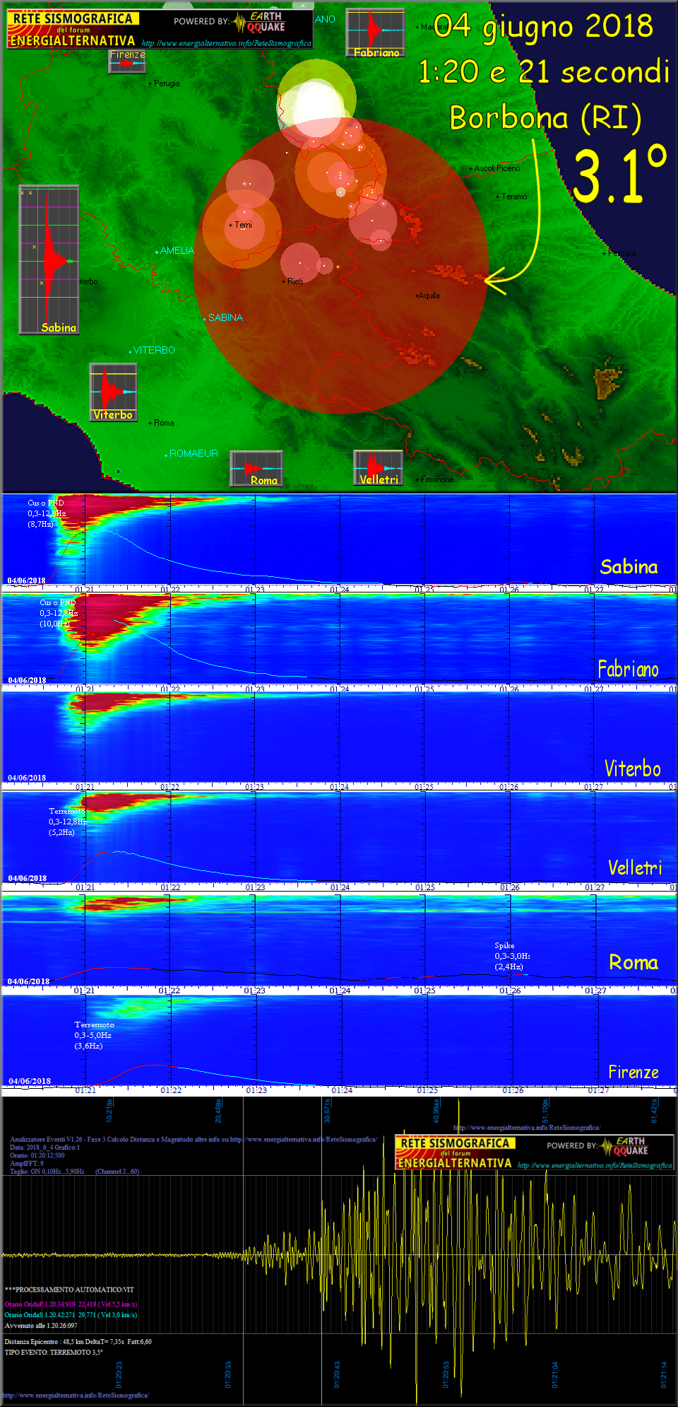 http://www.energialternativa.info/public/newforum/ForumEA/T/Terremoto3_1BorbonaRietiDel4giugno2018.png