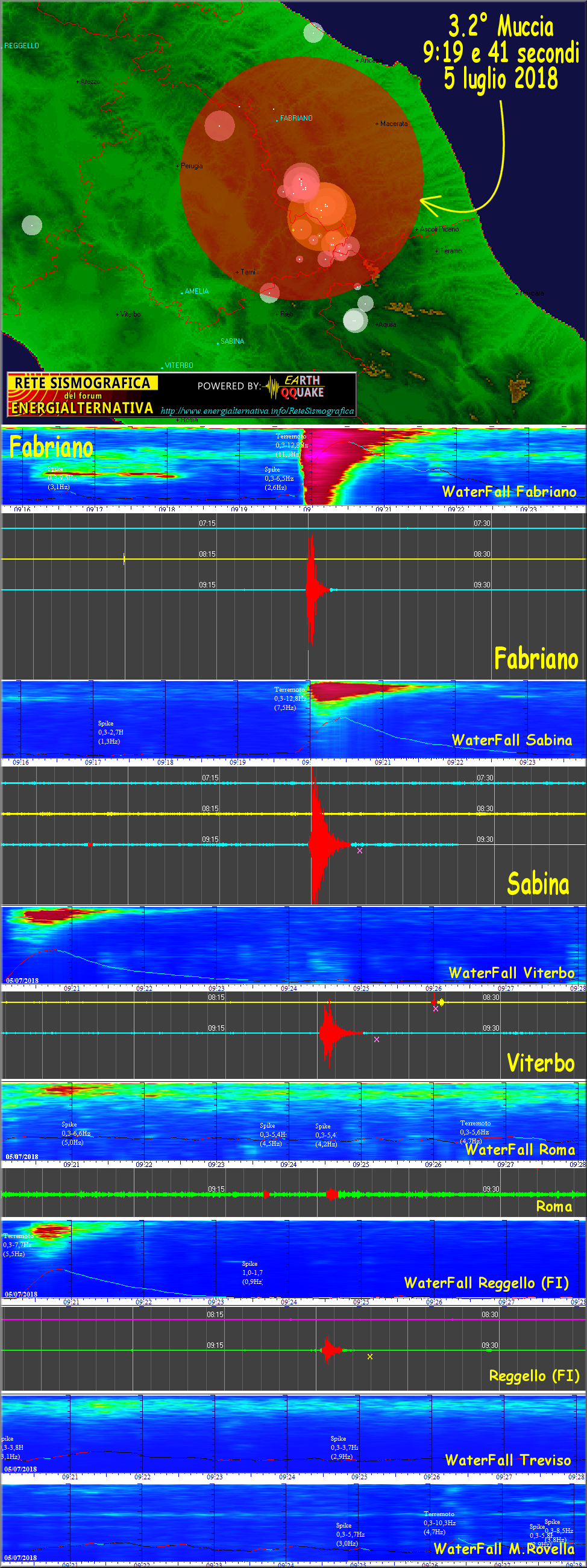 http://www.energialternativa.info/public/newforum/ForumEA/T/Terremoto3_2Muccia5Luglio2018.png