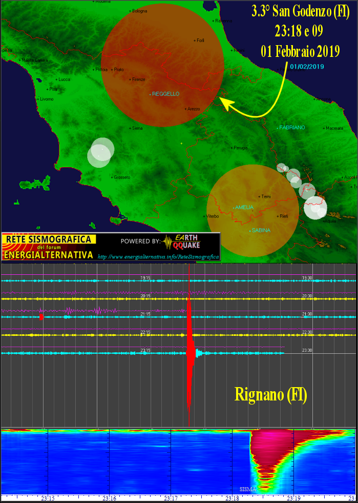 http://www.energialternativa.info/public/newforum/ForumEA/T/Terremoto3_3SanGodenzo1Febbraio2019.png