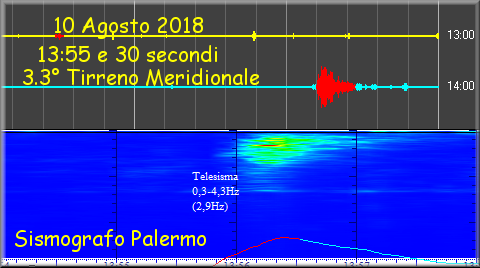 http://www.energialternativa.info/public/newforum/ForumEA/T/Terremoto3_3TirrenoMeridionale.png