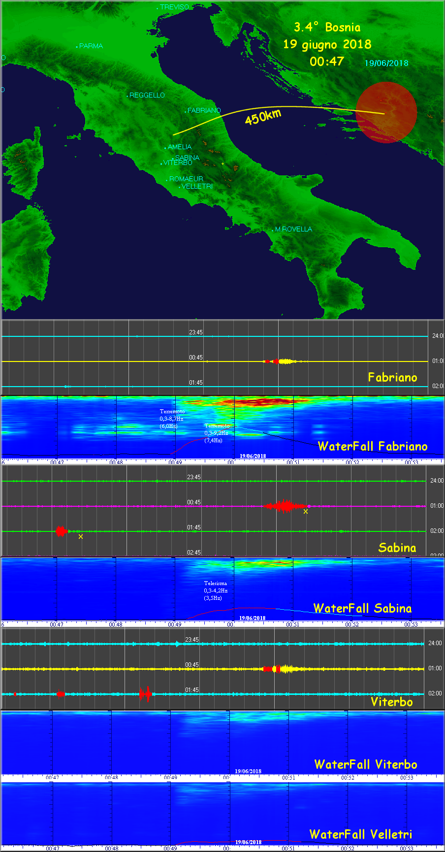http://www.energialternativa.info/public/newforum/ForumEA/T/Terremoto3_4BosniaDel19Giugno2018.png