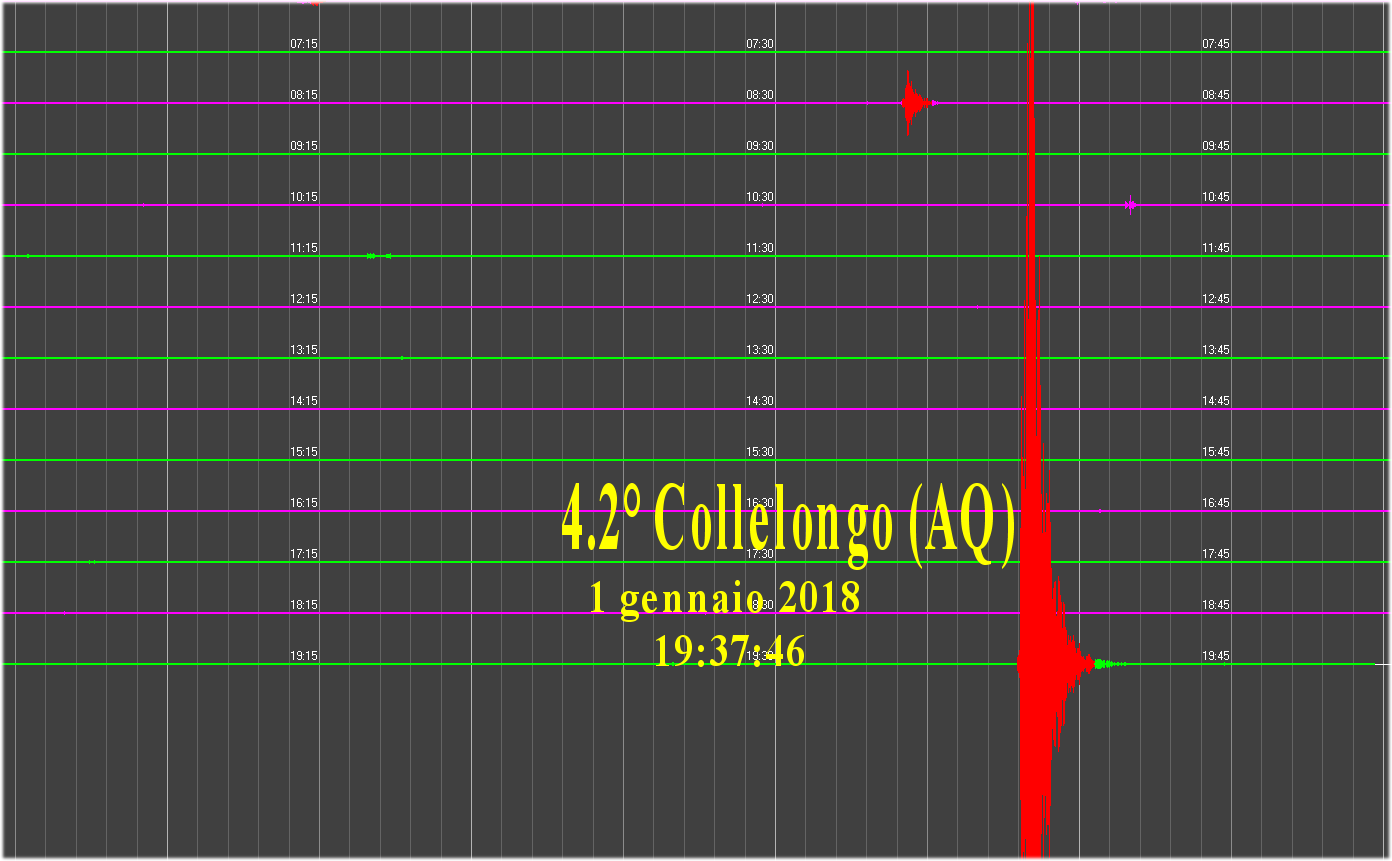 http://www.energialternativa.info/public/newforum/ForumEA/T/Terremoto4_2Collelongo(AQ)1Gennaio2019.png