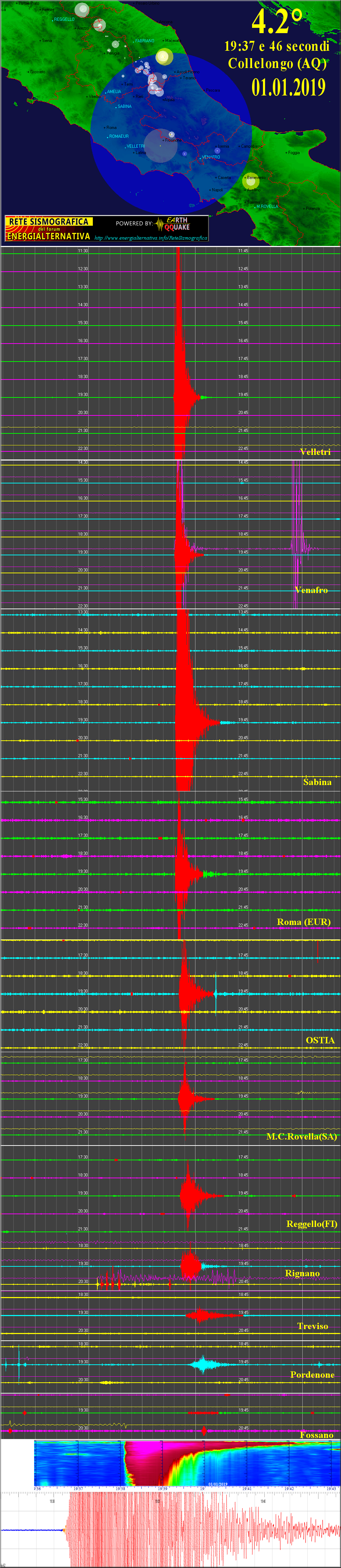 http://www.energialternativa.info/public/newforum/ForumEA/T/Terremoto4_2Collelongo(AQ)1Gennaio2019Rete.png