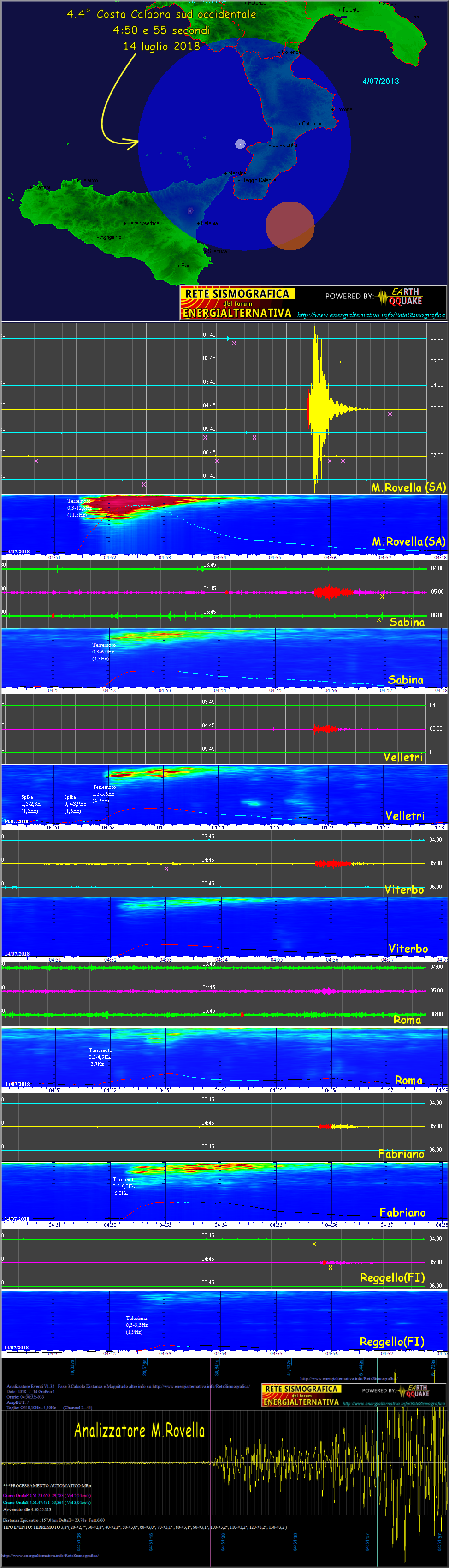 http://www.energialternativa.info/public/newforum/ForumEA/T/Terremoto4_4CostaCalabra14Luglio2018.png