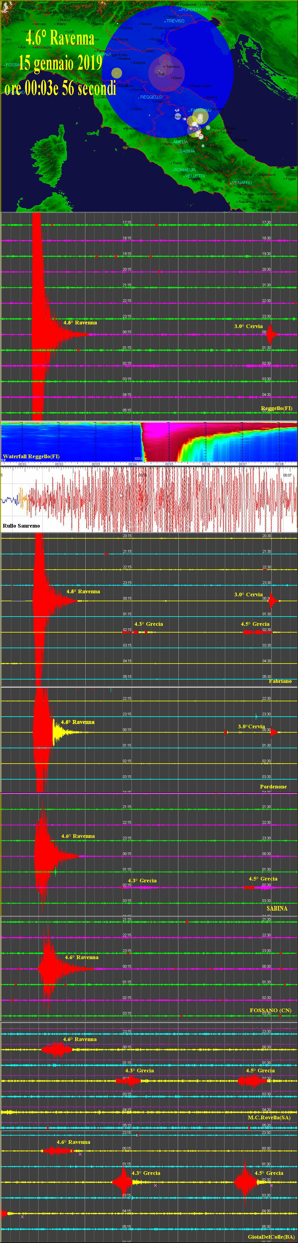 http://www.energialternativa.info/public/newforum/ForumEA/T/Terremoto4_6Ravenna15Gennaio2019Rete_1.png