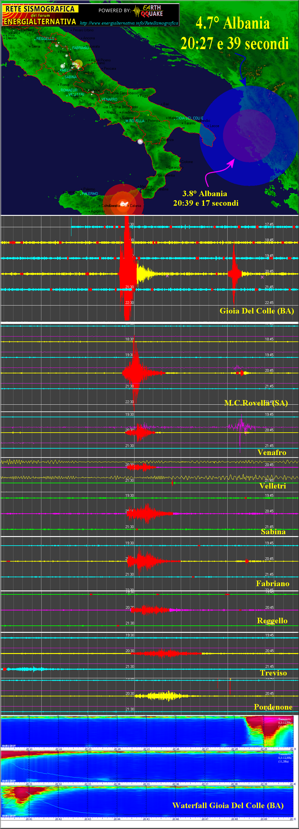 http://www.energialternativa.info/public/newforum/ForumEA/T/Terremoto4_7Albania4Gennaio2019.png