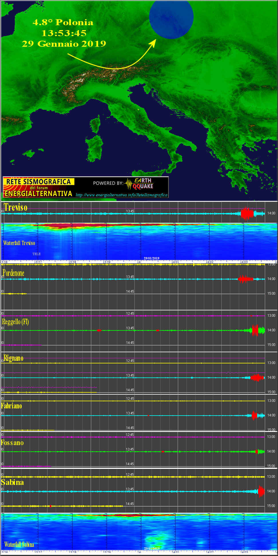http://www.energialternativa.info/public/newforum/ForumEA/T/Terremoto4_8Polonia.png