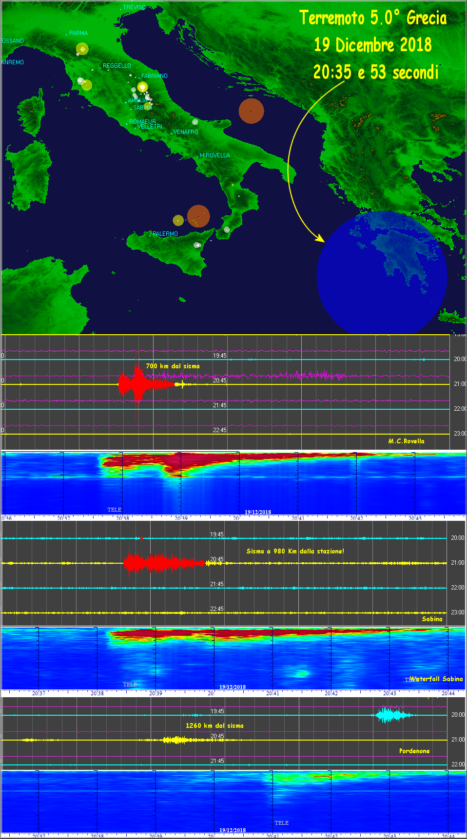 http://www.energialternativa.info/public/newforum/ForumEA/T/Terremoto5_0Grecia19Dicembre2018.png