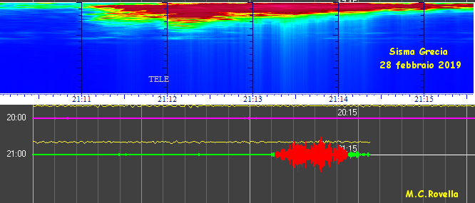 http://www.energialternativa.info/public/newforum/ForumEA/T/Terremoto5_0Grecia28Febbraio2019.png