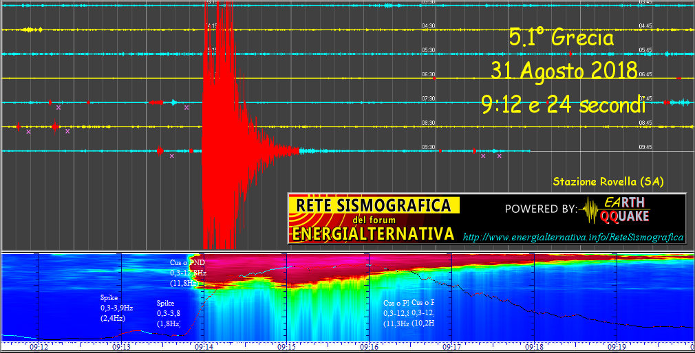 http://www.energialternativa.info/public/newforum/ForumEA/T/Terremoto5_1Grecia31Agosto2018.png