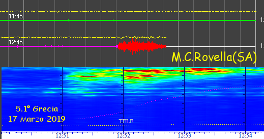 http://www.energialternativa.info/public/newforum/ForumEA/T/Terremoto5_1GreciaMCRovella17Marzo2019.png