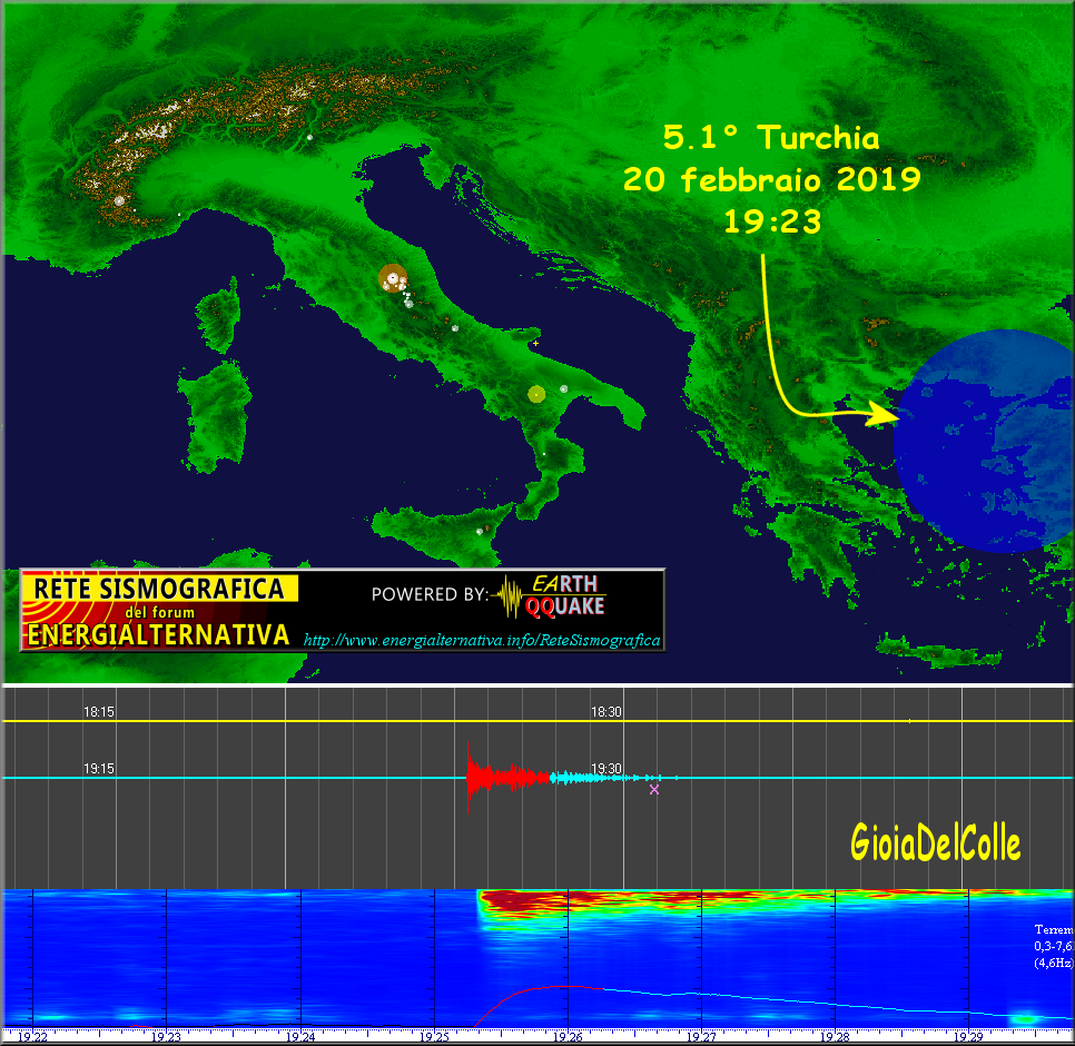 http://www.energialternativa.info/public/newforum/ForumEA/T/Terremoto5_1Turchia20feb2019.png