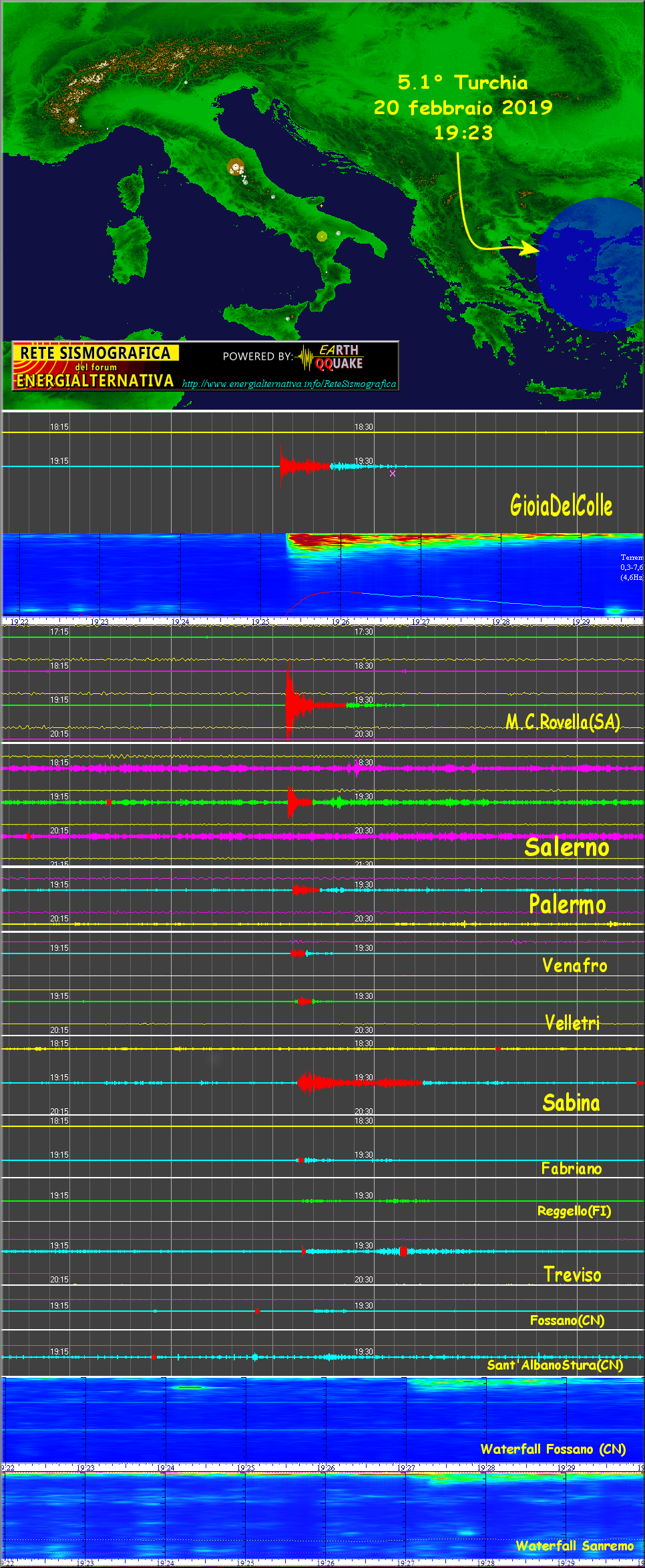 http://www.energialternativa.info/public/newforum/ForumEA/T/Terremoto5_1Turchia20feb2019Completo.png