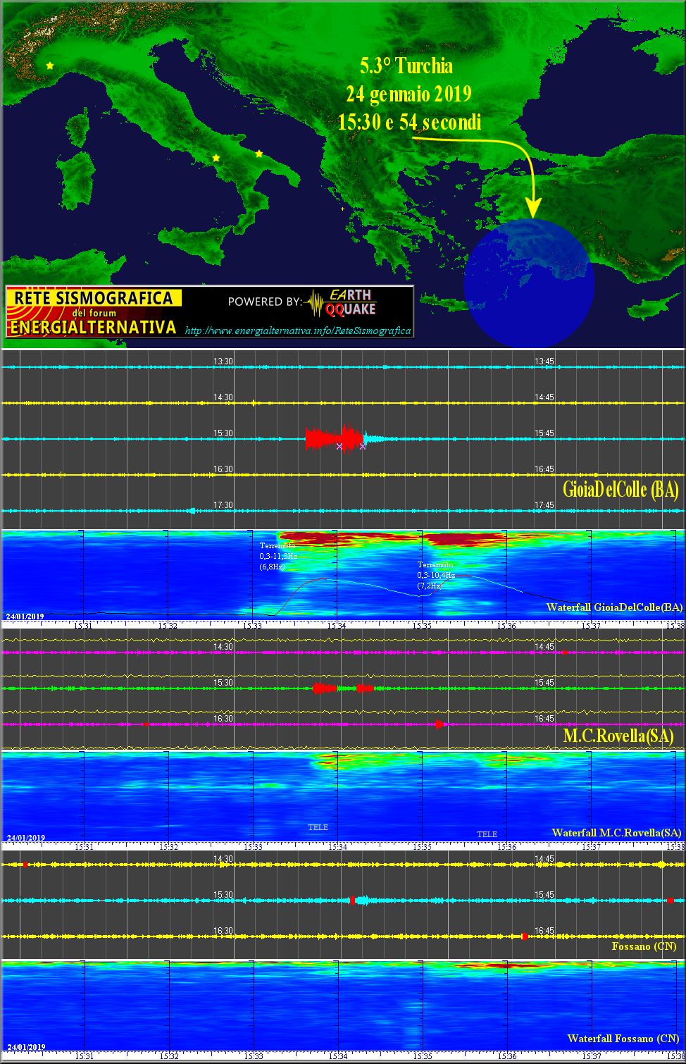 http://www.energialternativa.info/public/newforum/ForumEA/T/Terremoto5_3Turchia24Gennaio2019.png