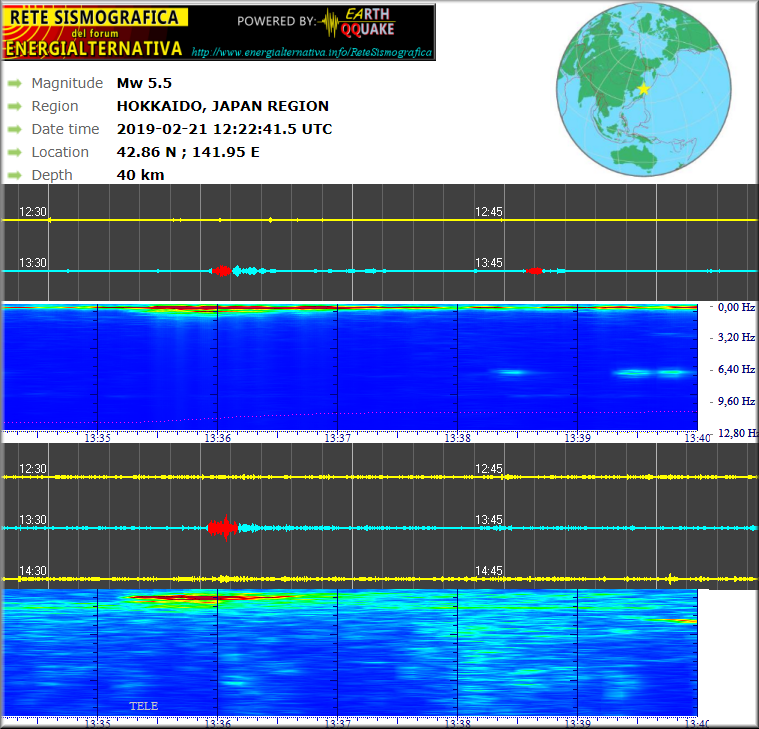 http://www.energialternativa.info/public/newforum/ForumEA/T/Terremoto5_5GiapponeConfrontoPendoloLeggeroGeofono4_5Hez.png