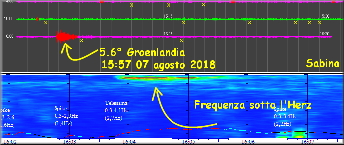 http://www.energialternativa.info/public/newforum/ForumEA/T/Terremoto5_6Groenlandia7Agosto2018.png