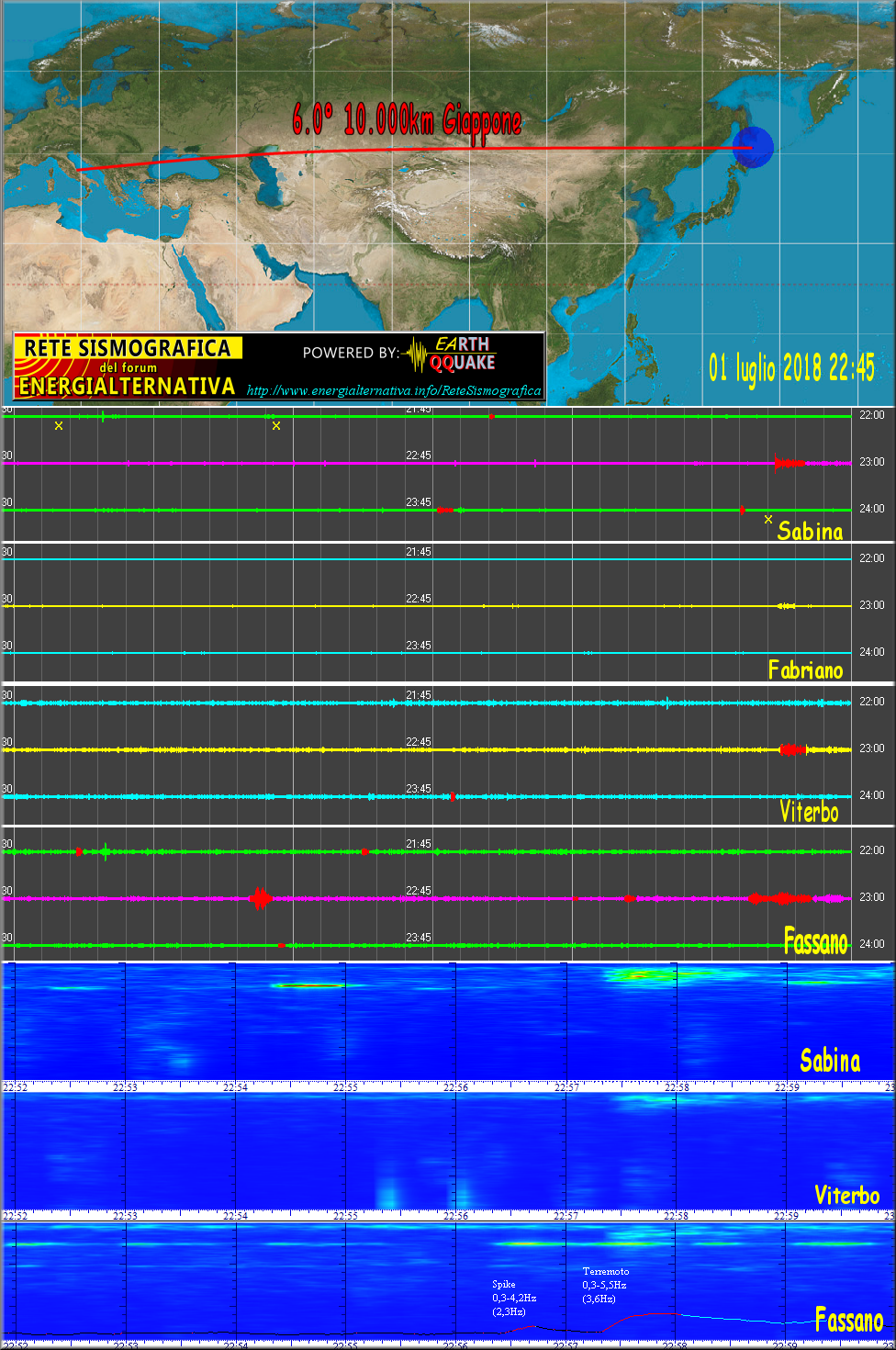http://www.energialternativa.info/public/newforum/ForumEA/T/Terremoto6_0Giappone01luglio2018.png