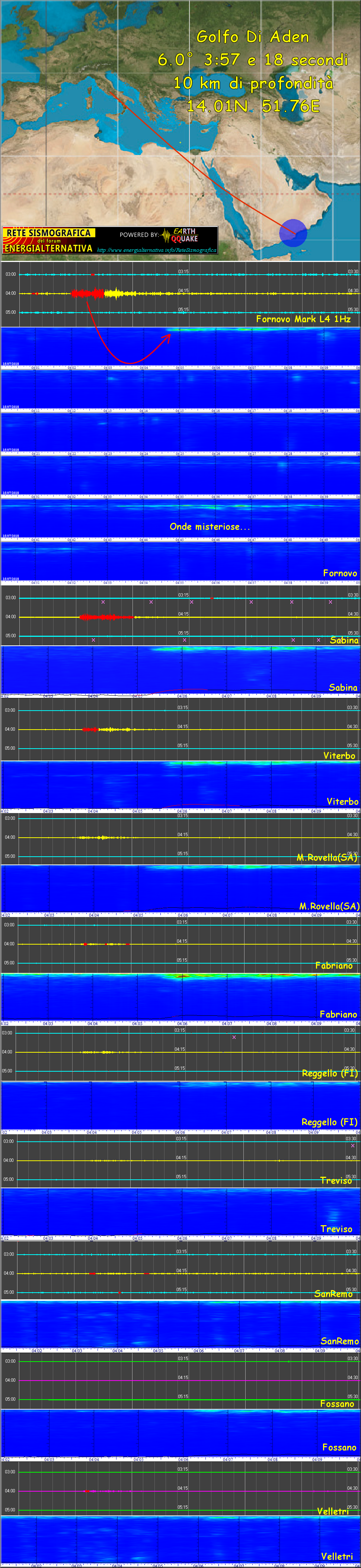 http://www.energialternativa.info/public/newforum/ForumEA/T/Terremoto6_0GolfoAdenDel15Luglio2018.png