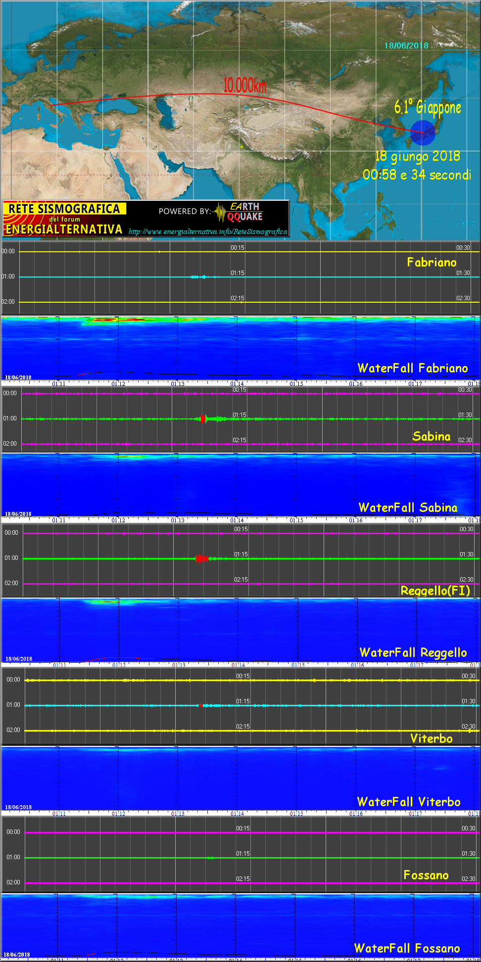 http://www.energialternativa.info/public/newforum/ForumEA/T/Terremoto6_1GiapponeOsaka.png