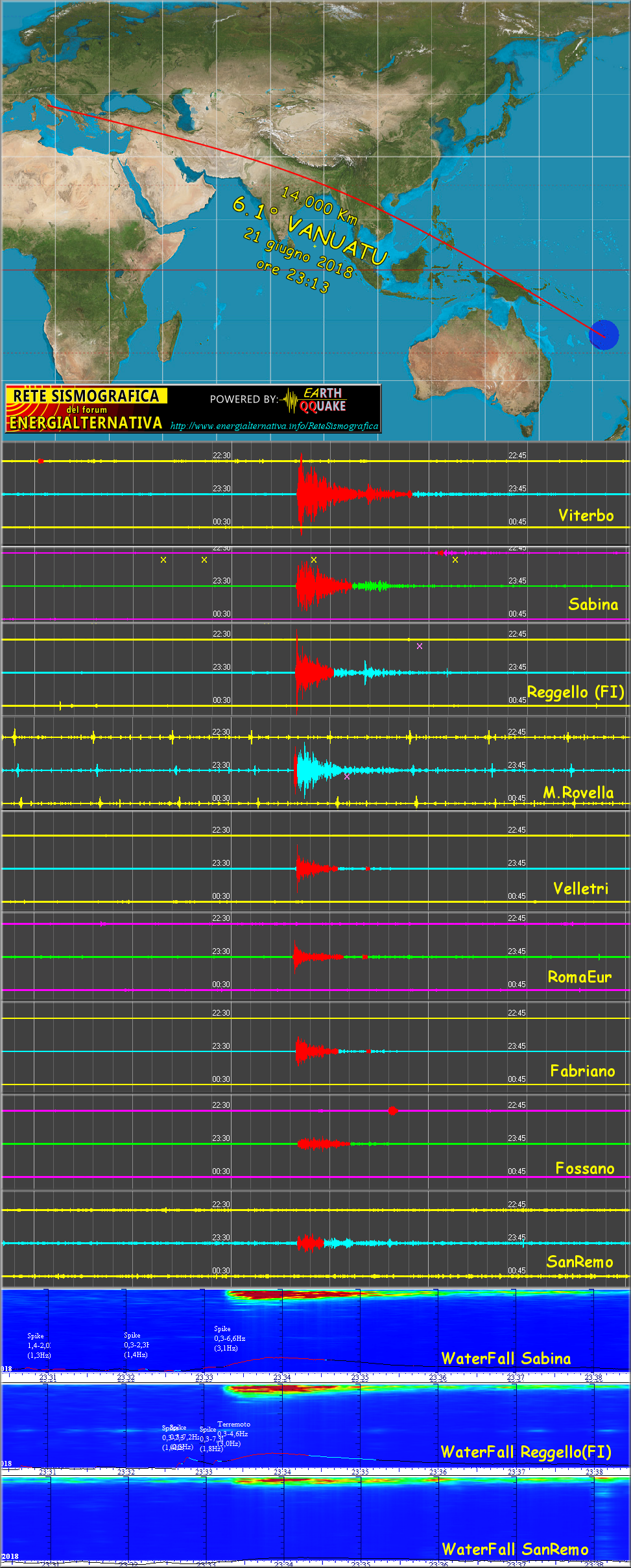 http://www.energialternativa.info/public/newforum/ForumEA/T/Terremoto6_1Vanatau21Giugno2018.png
