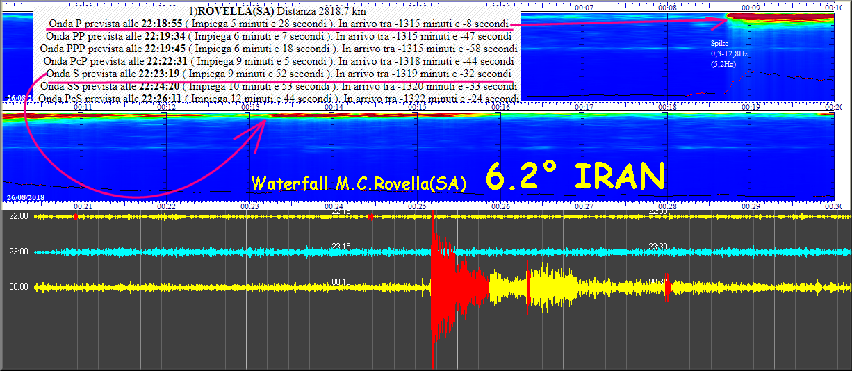 http://www.energialternativa.info/public/newforum/ForumEA/T/Terremoto6_2IRAN26Agosto2018.png