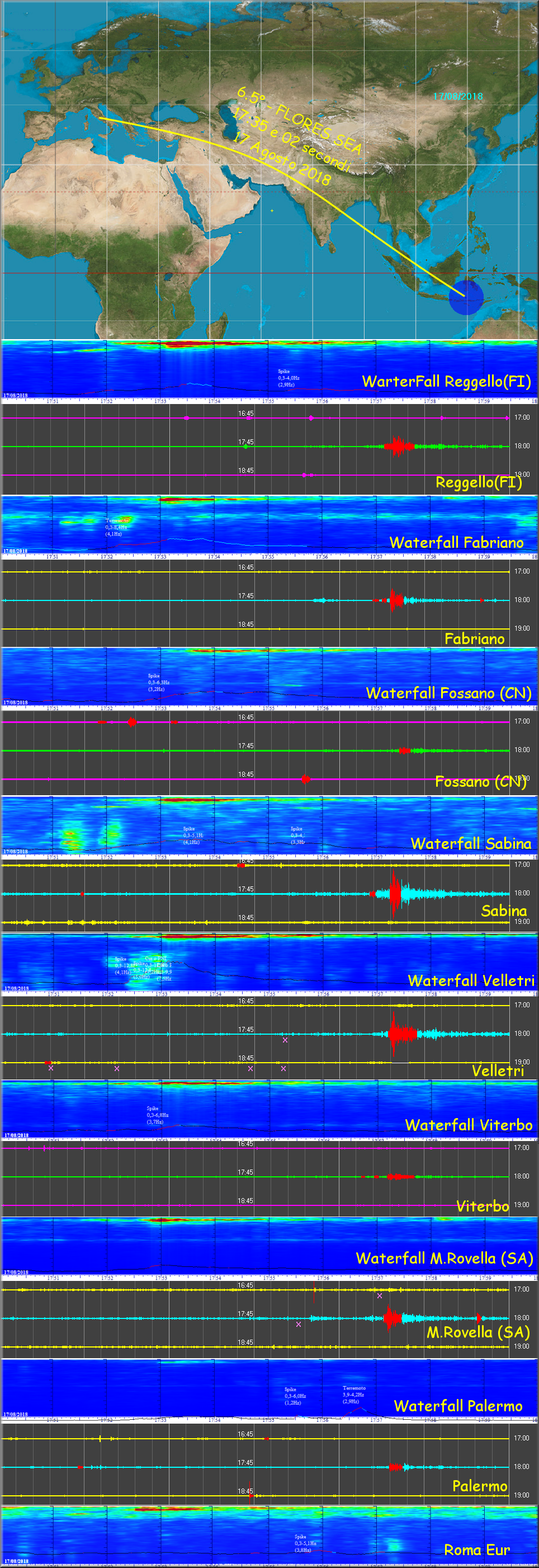 http://www.energialternativa.info/public/newforum/ForumEA/T/Terremoto6_5FLORES_SEA17Agosto2018.png