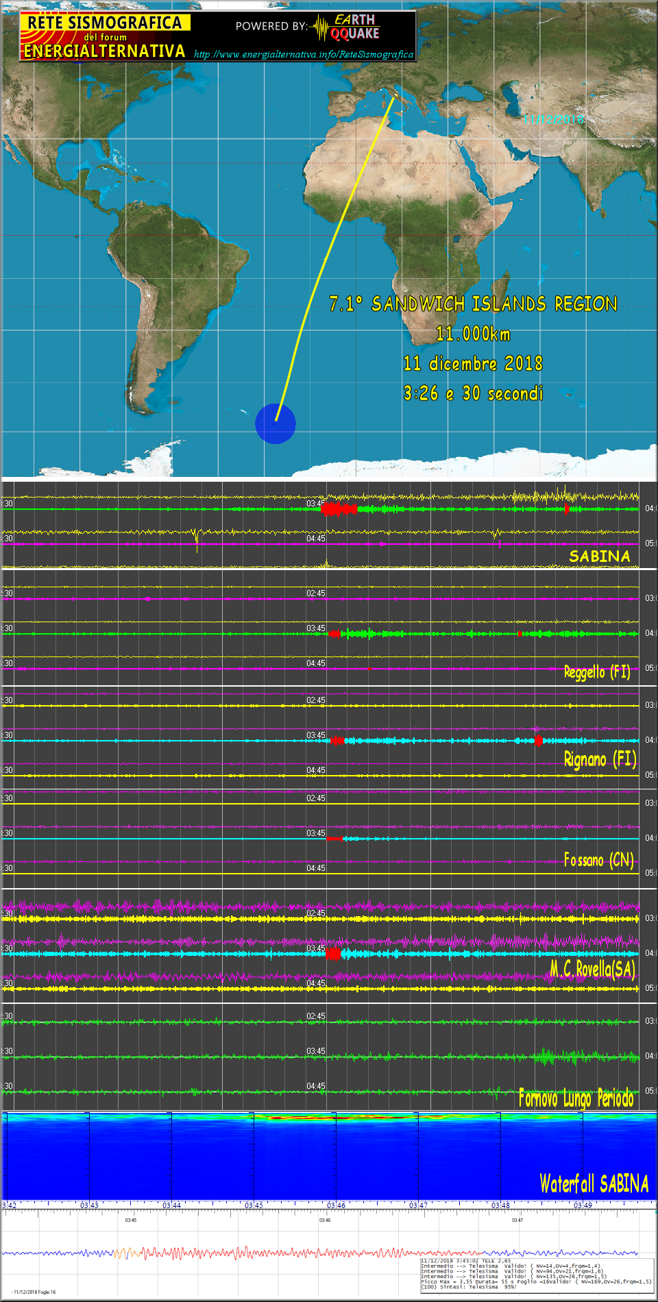 http://www.energialternativa.info/public/newforum/ForumEA/T/Terremoto7_1SandwichIslandRegion11Dicemre2018.png