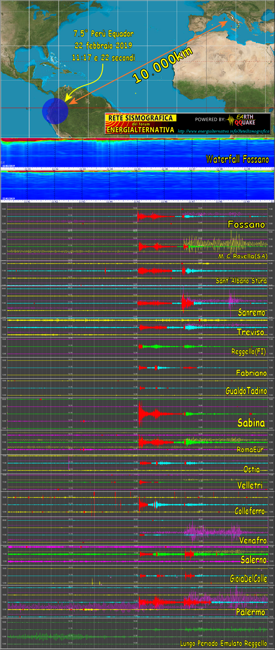 http://www.energialternativa.info/public/newforum/ForumEA/T/Terremoto7_5Peru22Febbraio2019.png