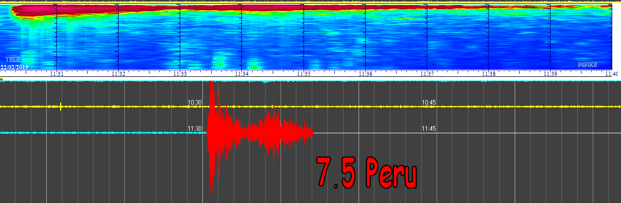 http://www.energialternativa.info/public/newforum/ForumEA/T/Terremoto7_5PeruSabina.png