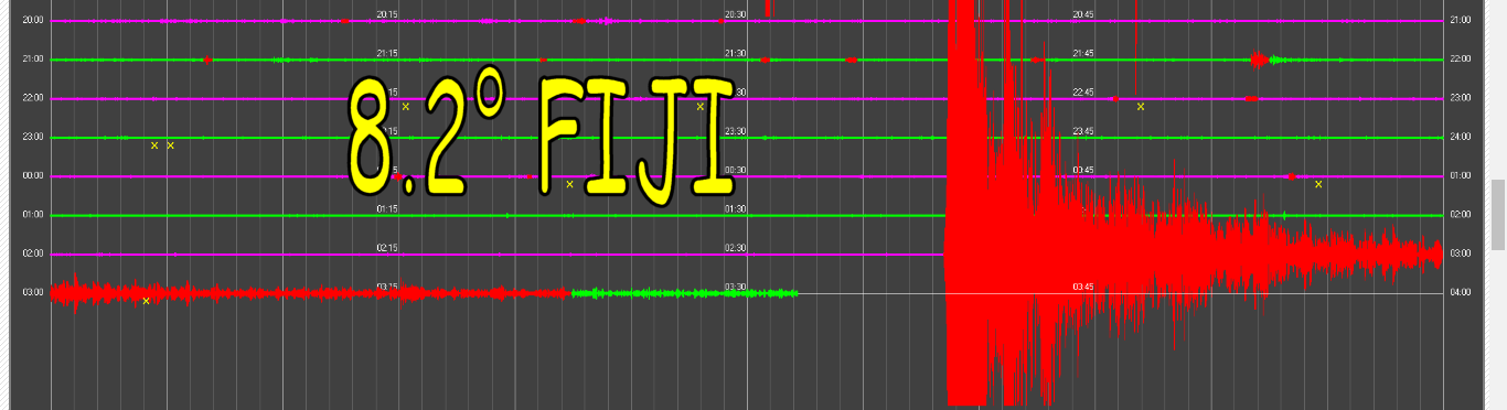 http://www.energialternativa.info/public/newforum/ForumEA/T/Terremoto8_2FIJI.png