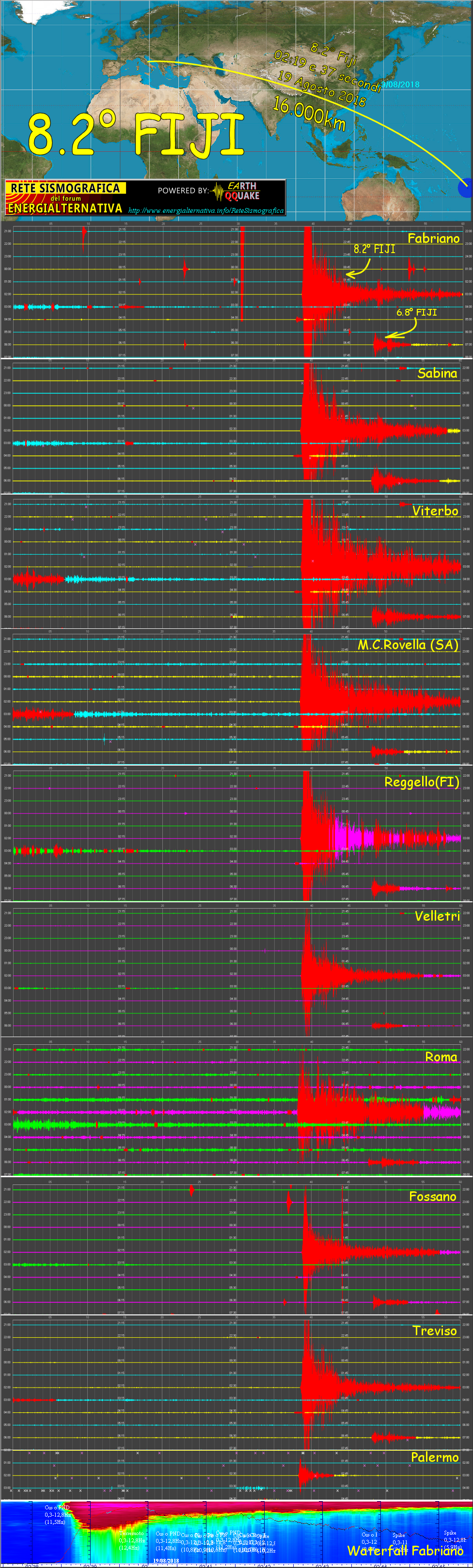 http://www.energialternativa.info/public/newforum/ForumEA/T/Terremoto8_2FIJI18Agosto2018.png