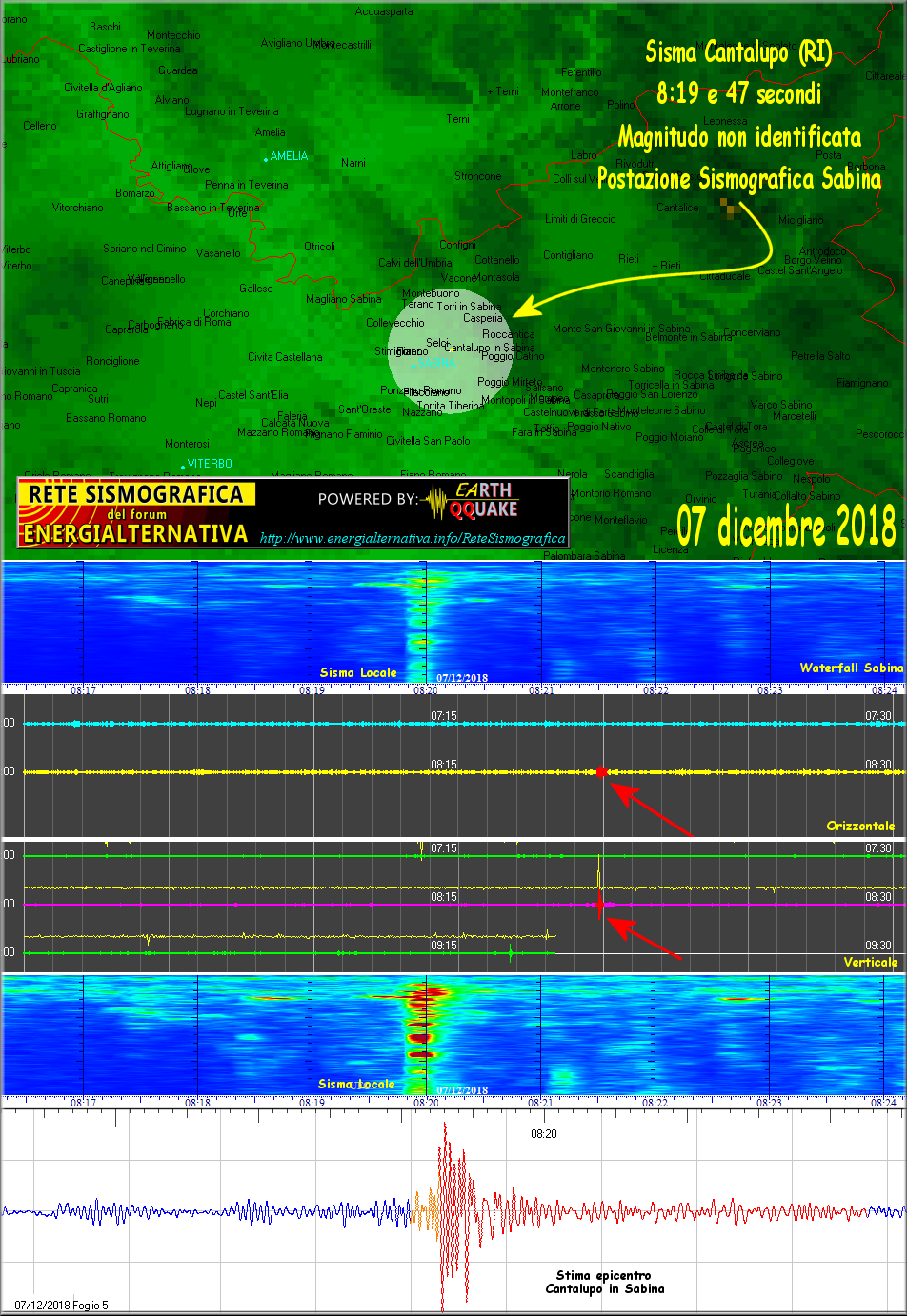 http://www.energialternativa.info/public/newforum/ForumEA/T/TerremotoCantalupo07Dicembre2018.png
