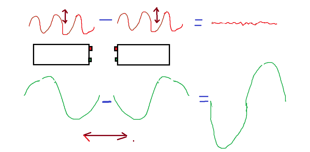 http://www.energialternativa.info/public/newforum/ForumEA/T/diff_1.png