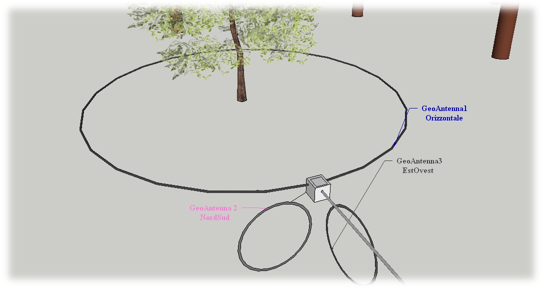 http://www.energialternativa.info/public/newforum/ForumEA/T/geoantenna6.jpg