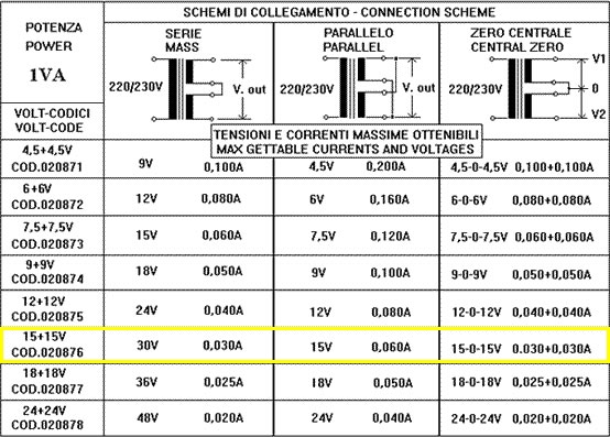 http://www.energialternativa.info/public/newforum/ForumEA/Trasformatore.jpg
