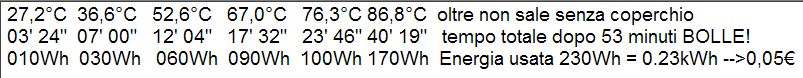 http://www.energialternativa.info/public/newforum/ForumEA/U/003-dati.jpg