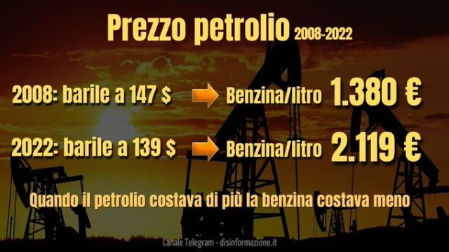 http://www.energialternativa.info/public/newforum/ForumEA/U/2008-prezzo-petrolio.jpg