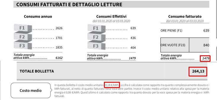 http://www.energialternativa.info/public/newforum/ForumEA/U/2020-03-19-CostoMedio.jpg