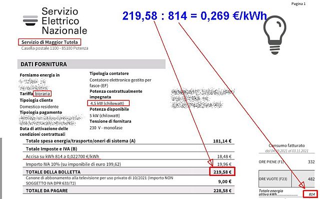 http://www.energialternativa.info/public/newforum/ForumEA/U/2021-11-03-ENEL.jpg