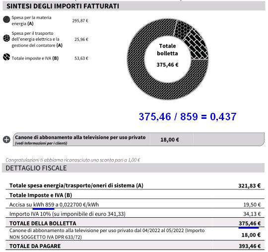 http://www.energialternativa.info/public/newforum/ForumEA/U/2022-05-09_BOLLETTA.jpg