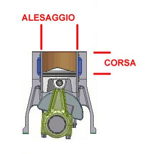 http://www.energialternativa.info/public/newforum/ForumEA/U/Alesaggio-Corsa.jpg