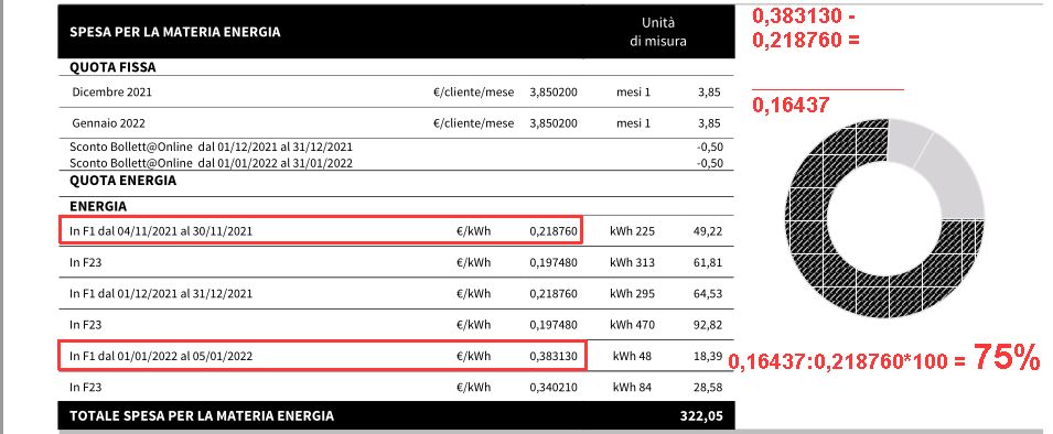 http://www.energialternativa.info/public/newforum/ForumEA/U/Aumento_Energia.jpg