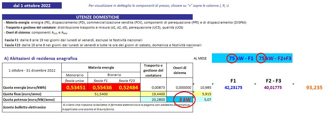 http://www.energialternativa.info/public/newforum/ForumEA/U/BOLLETTA-ARERA-OTTOBRE.jpg