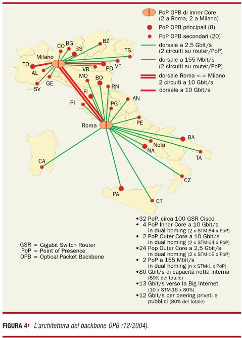 http://www.energialternativa.info/public/newforum/ForumEA/U/BackBone.jpg