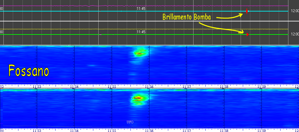 http://www.energialternativa.info/public/newforum/ForumEA/U/BrillamentoBombaPostazioneFossano.png