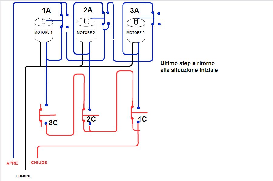 http://www.energialternativa.info/public/newforum/ForumEA/U/CASO-06bis.jpg