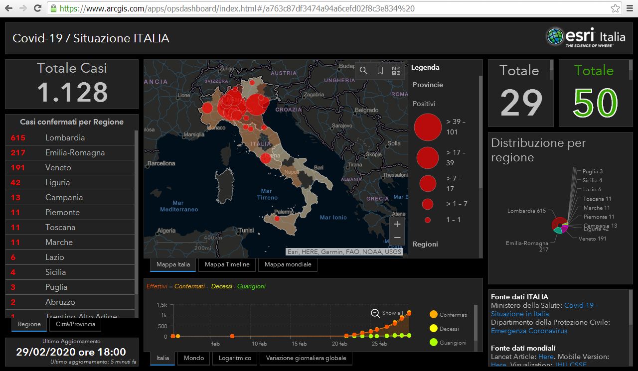 http://www.energialternativa.info/public/newforum/ForumEA/U/COVID_19_ITALIA.jpg