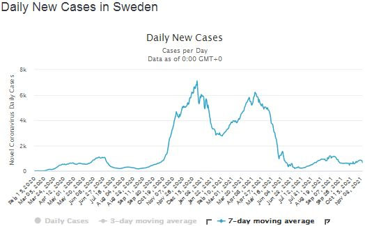 http://www.energialternativa.info/public/newforum/ForumEA/U/CURVA-SVEZIA.jpg