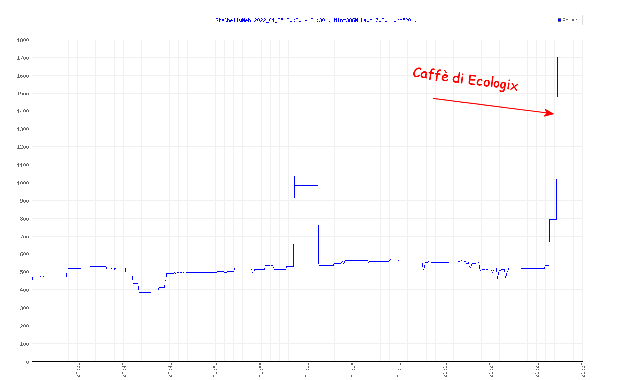 http://www.energialternativa.info/public/newforum/ForumEA/U/CaffePerEcologix.png