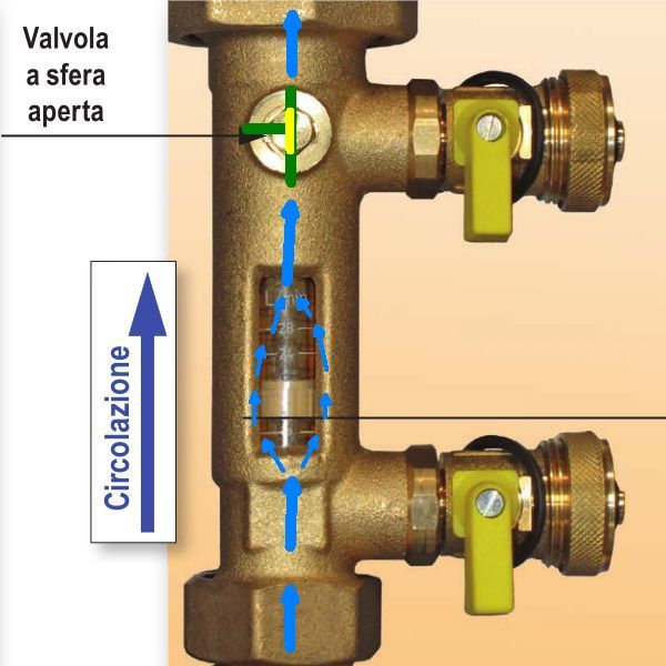 http://www.energialternativa.info/public/newforum/ForumEA/U/Circolazione.jpg